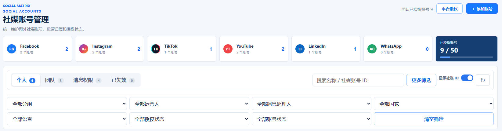 Haiyuntu social account management interface