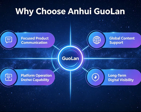 Why choose Anhui GuoLan for digital content, overseas promotion and long-term product visibility